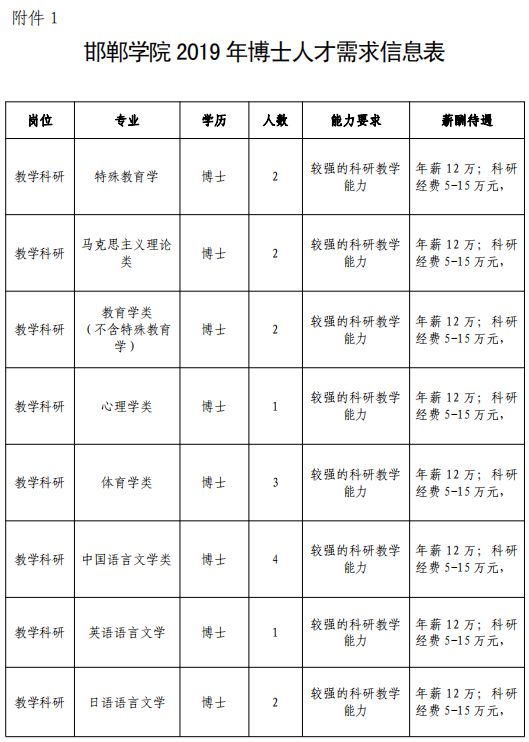 2021年有编制的教师招聘开始了吗,河北省最新教师编制招聘信息公告