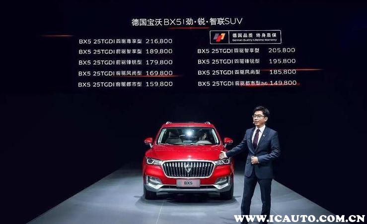 宝沃汽车怎么样好不好？买宝沃后悔了吗？