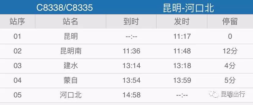 玉溪至甘庄高铁,玉溪至长沙动车