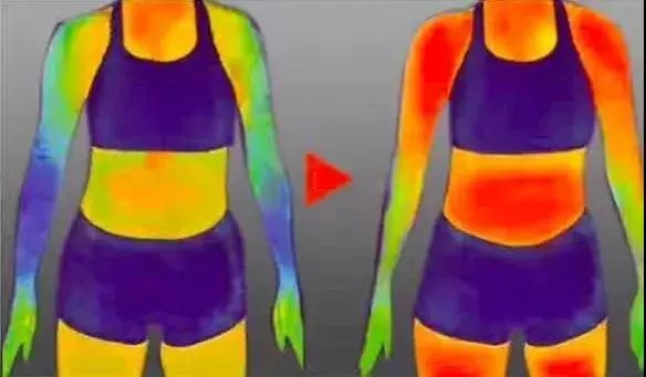 维密瘦身28天瘦15斤,维密塑形7天瘦7斤