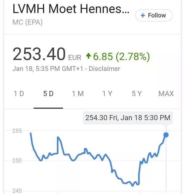 副业天后吊打正军天团，“不务正业”竟成全球最富ICON