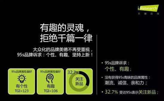 slowdown快节奏,slowdown快速版