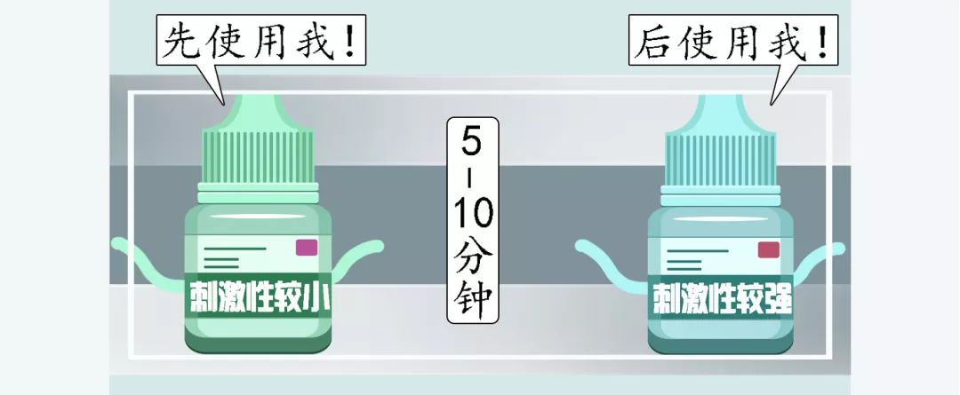日本安全眼药水,日本眼药水的挑选方法