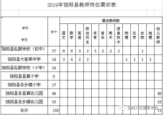 2021年有编制的教师招聘开始了吗,河北省最新教师编制招聘信息公告