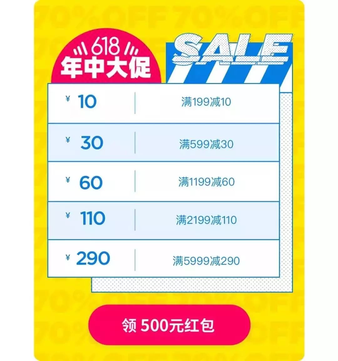 用了它皮肤再也不干燥,皮肤越来越好的小妙招