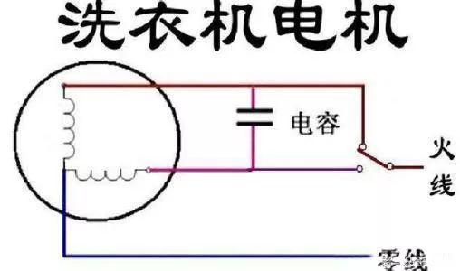 电容器在电路中的作用,并联电路电容器的作用