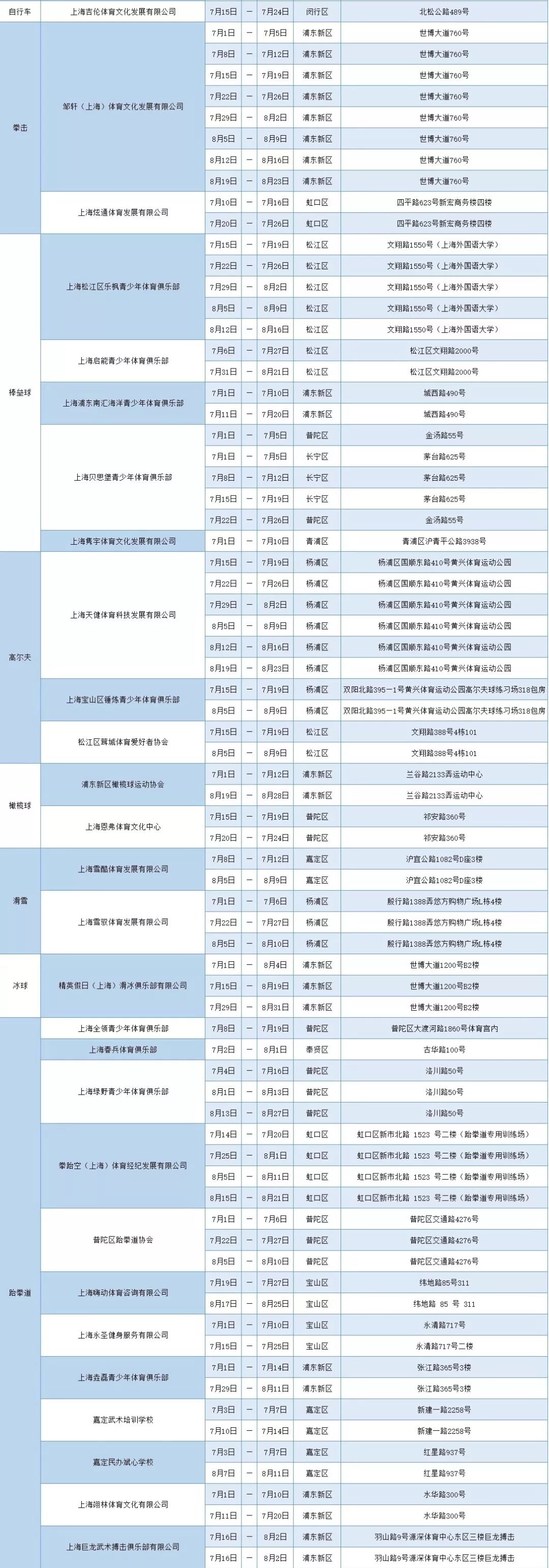 夏令营体育活动,少儿体育暑假夏令营