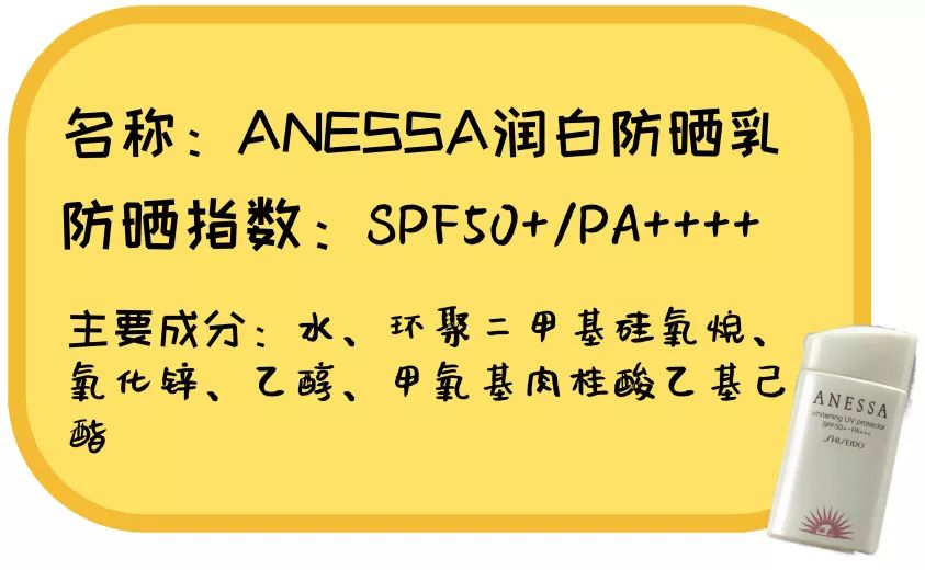 20款热门防晒霜,最好用的防晒霜真实测评