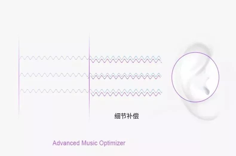 简易使用,智能体验——ONKYOTX-NR5957.2声道网络影音接收机