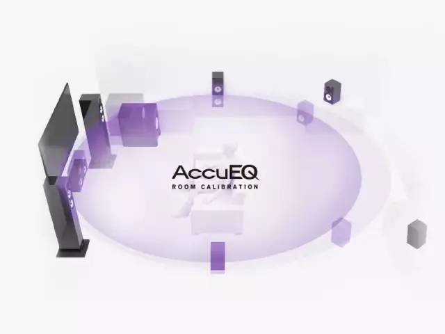 简易使用，智能体验——ONKYOTX-NR5957.2声道网络影音接收机