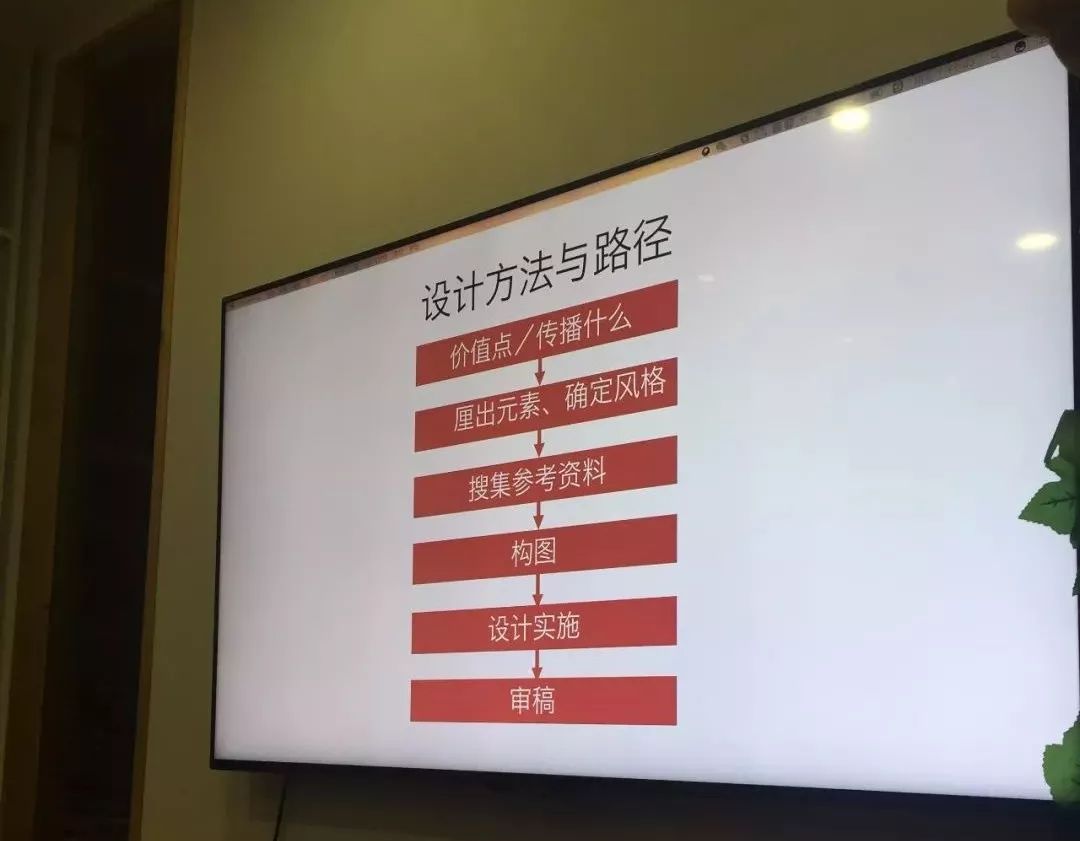 包装设计十种常用方法你了解吗,包装设计的套路