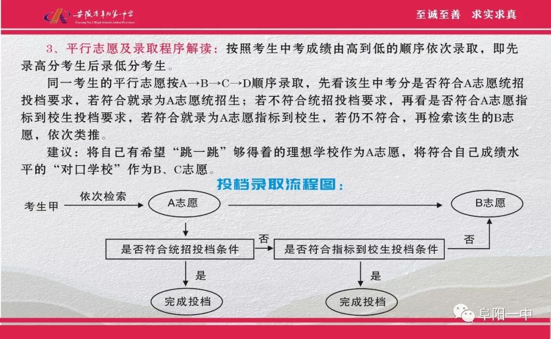 阜阳市一中今年招生计划,阜阳五中招生视频