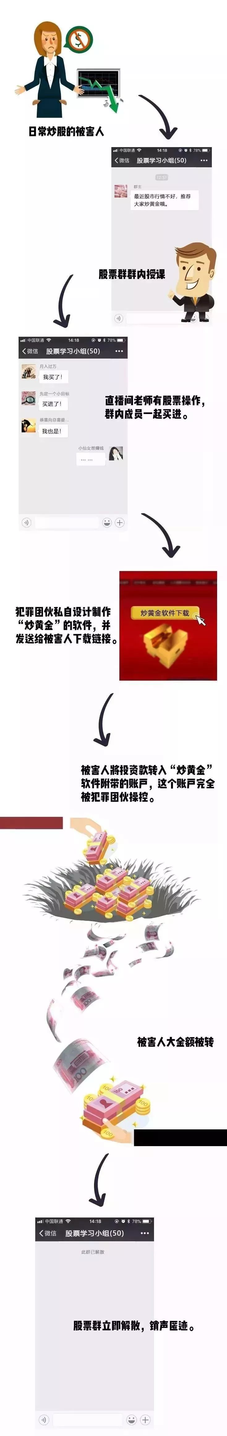 炒股轻信专家疑遇套路损失近十万,炒股亏钱遇上大师