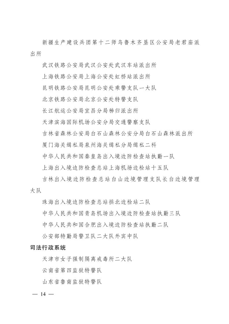 恭喜克拉玛依区人民法院立案庭荣获全国青年文明号啦！
