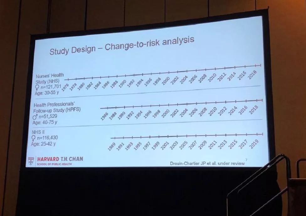 科普|ADA公布黑名单：这些饮料绝对不能喝！后悔没早点知道...