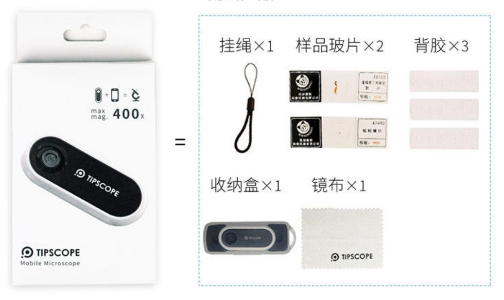 贴上它手机镜头秒变显微镜,贴在手机上的显微镜