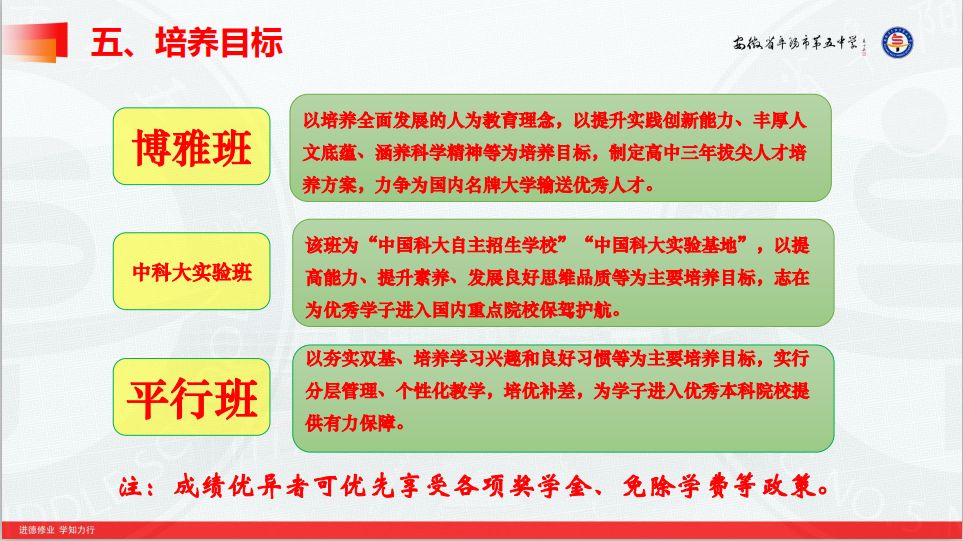 阜阳市一中今年招生计划,阜阳五中招生视频