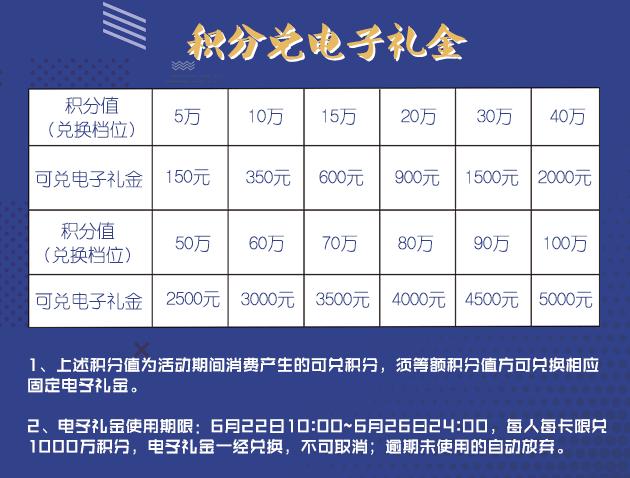 德基奢侈品便宜吗,德基什么时候去买奢侈品便宜