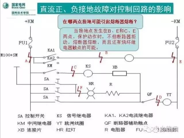 直流系统介绍大全,直流系统如何选择