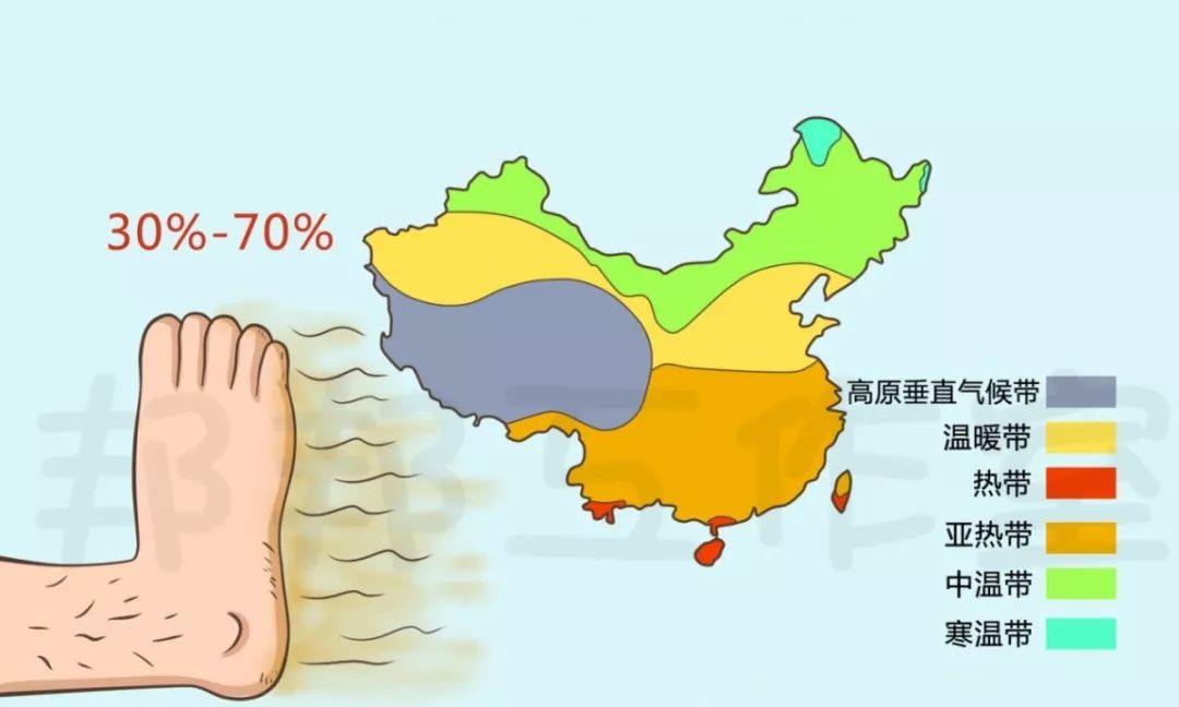 脚气脚痒脚丫烂用什么药治疗除根,天热有脚气怎么治疗好得快