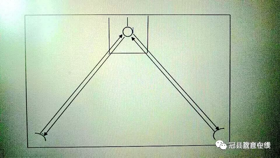 高中体校招生简章,体校单招招生标准