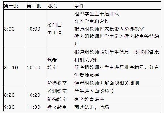 撷秀中学派位直播,撷秀二次摇号录取名单