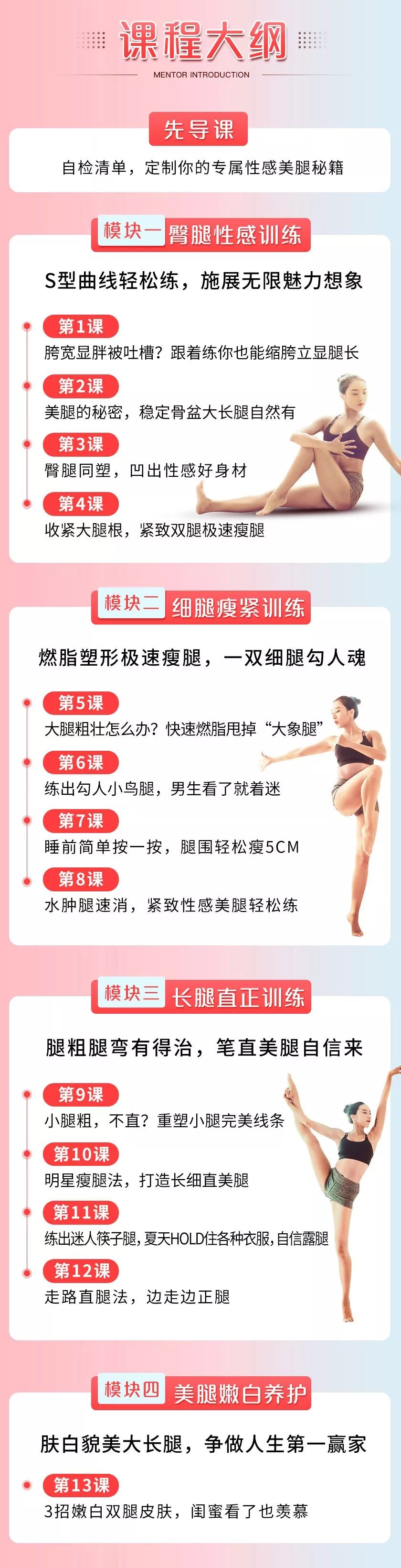 刘涛健身惊艳,刘涛沈月瑜伽