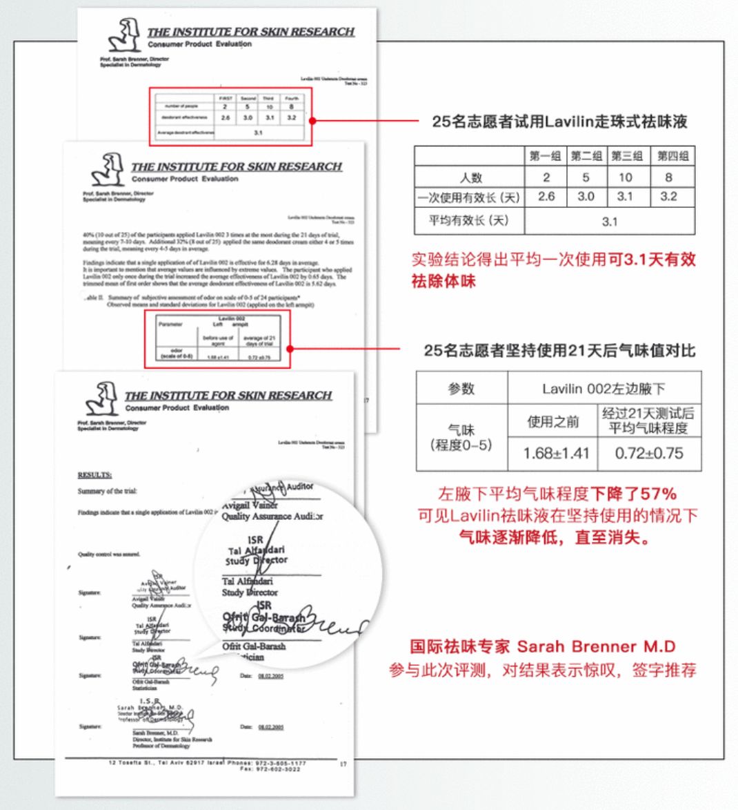 最有效的修复膏,市面好用的修复膏