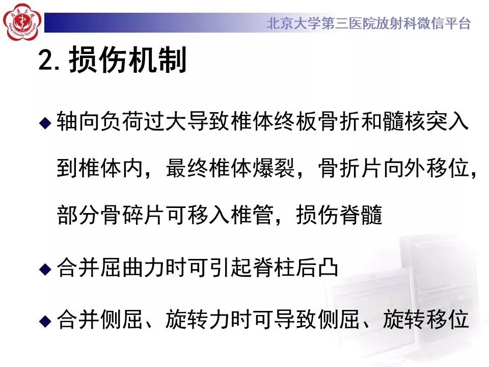 「每日一例｜893例」女，49岁，摔伤致腰部疼痛，活动受限1天