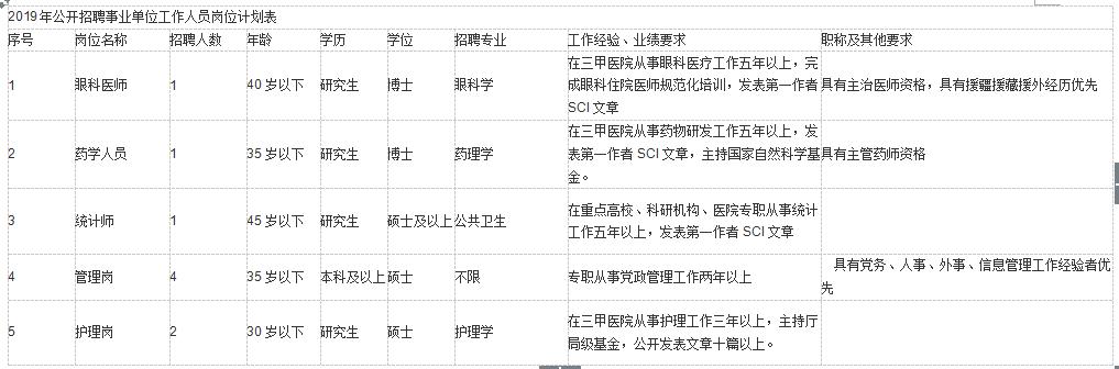 招工的也多找工作的也多,招聘正在找工作的人