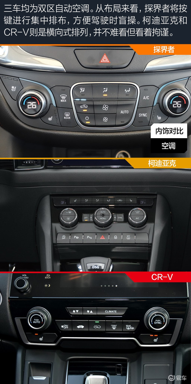 25万左右买SUV，到底谁才是最拔尖的那位？