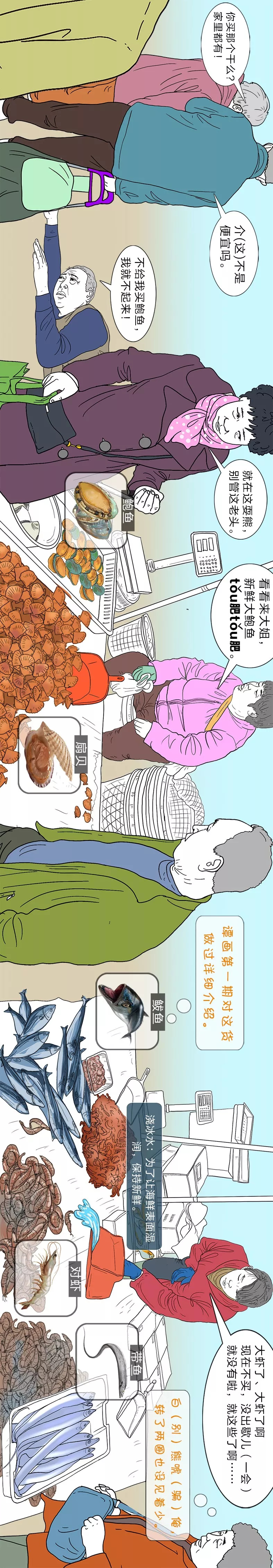 手绘红利市场,红利市场停业吗