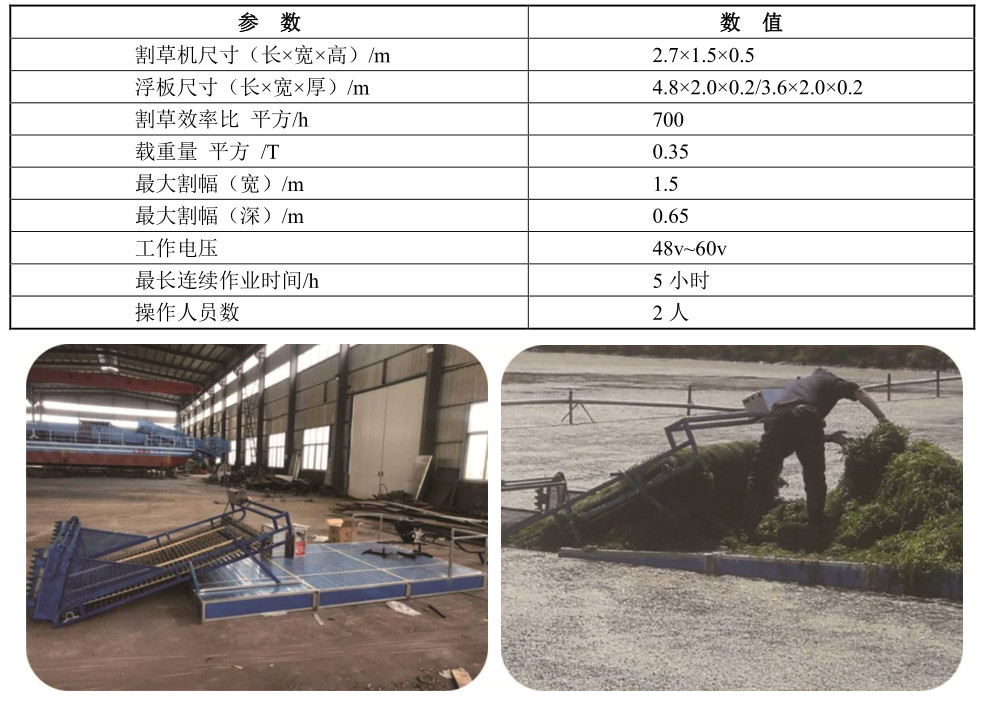 规模化水产养殖业基地的建设,打造国家级畜牧水产品基地