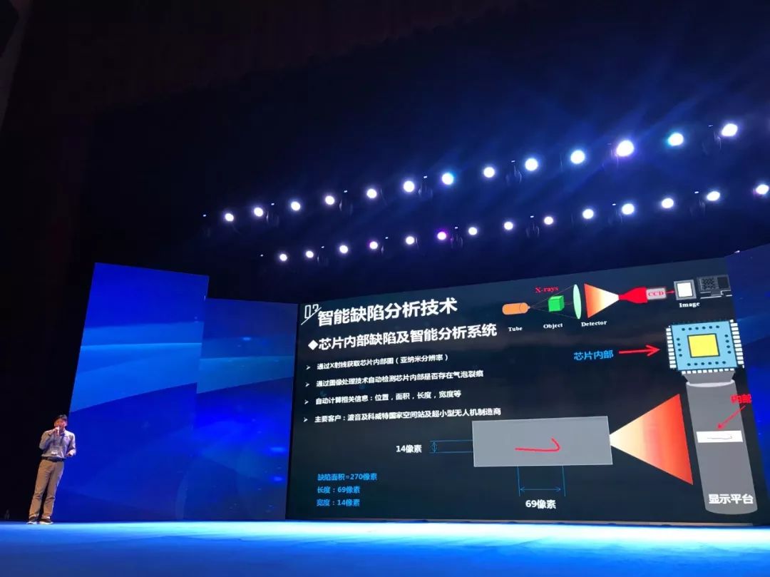 哈尔滨新区有哪些新项目,哈尔滨新区引进多少家科技公司