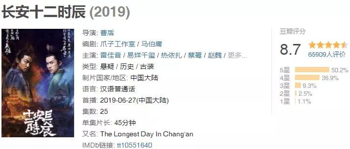 脸上有疤却很帅的男人,脸上有刀疤的男人都是什么人