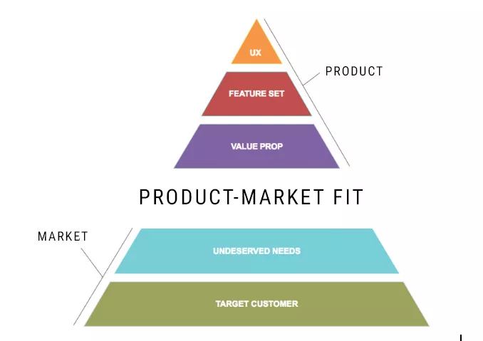 2019流量获取方式大盘点(实用技巧+PDF*载下**)