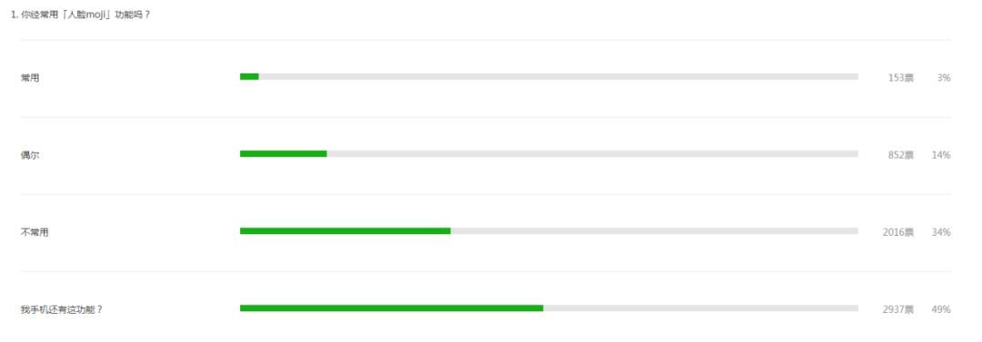 小米到底抄没抄苹果？我去小米之家试了试