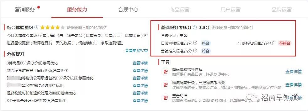 天猫商家要注意什么规则,天猫店铺活动规则