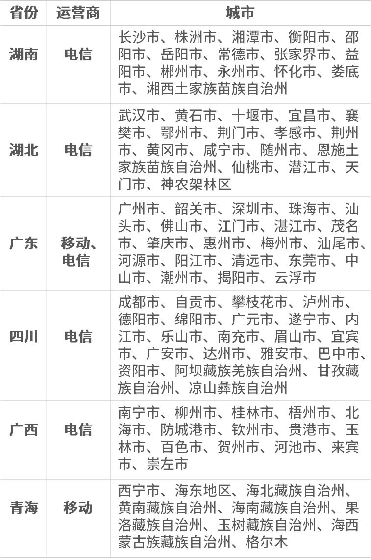 停机断网也能交话费,欠费停机无网怎么交话费