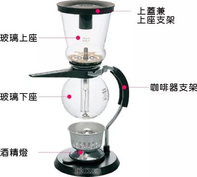 手磨咖啡怎样冲泡好喝,哪种冲泡方式冲泡的咖啡才好喝