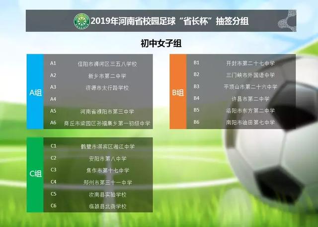 省长杯校园足球赛,省长杯足球赛全程视频u7