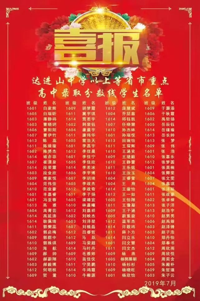 沦陷于“喜报”中的学校……