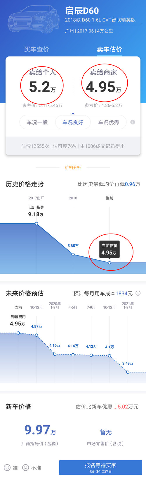 硬核口碑：启辰D60，启辰销量最好的车