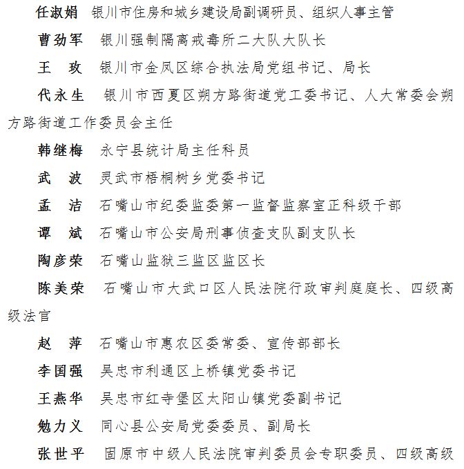 宁夏这些人和集体获表彰啦！石泰峰咸辉接见受表彰代表！