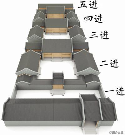 北京邓文迪四合院,北京四合院全揭秘