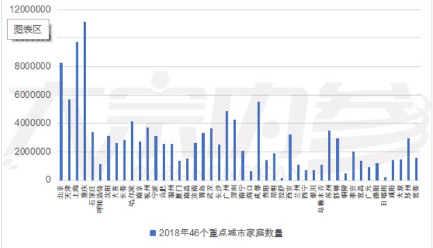 垃圾分类风口已来,垃圾分类是大势所趋