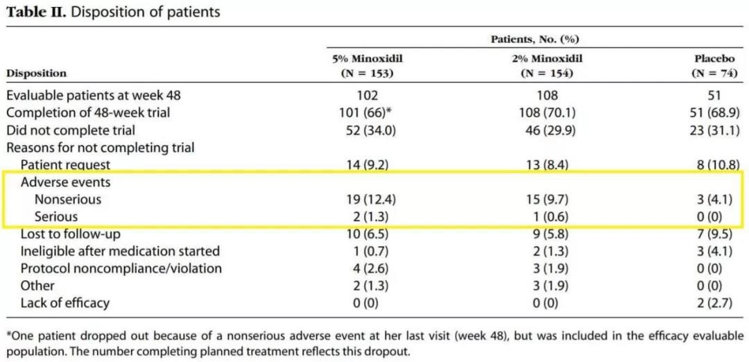 4岁儿童长胡须正常吗,4岁小孩长胡须