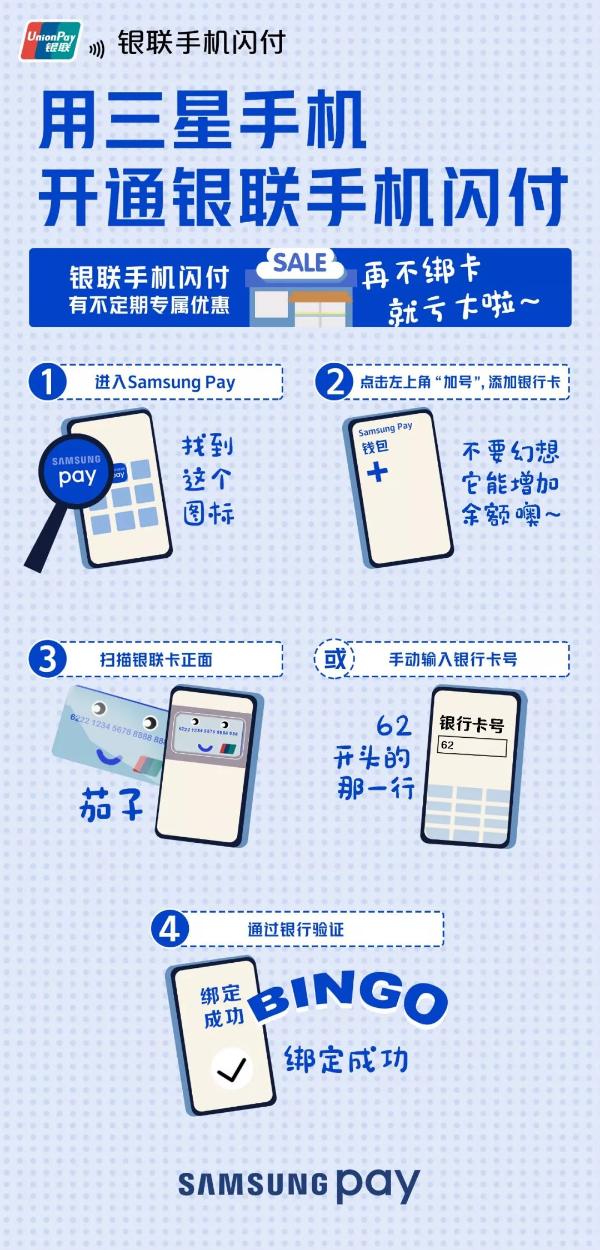 银联ic卡闪付乘地铁怎么开通,云闪付怎么使用闪付功能乘地铁