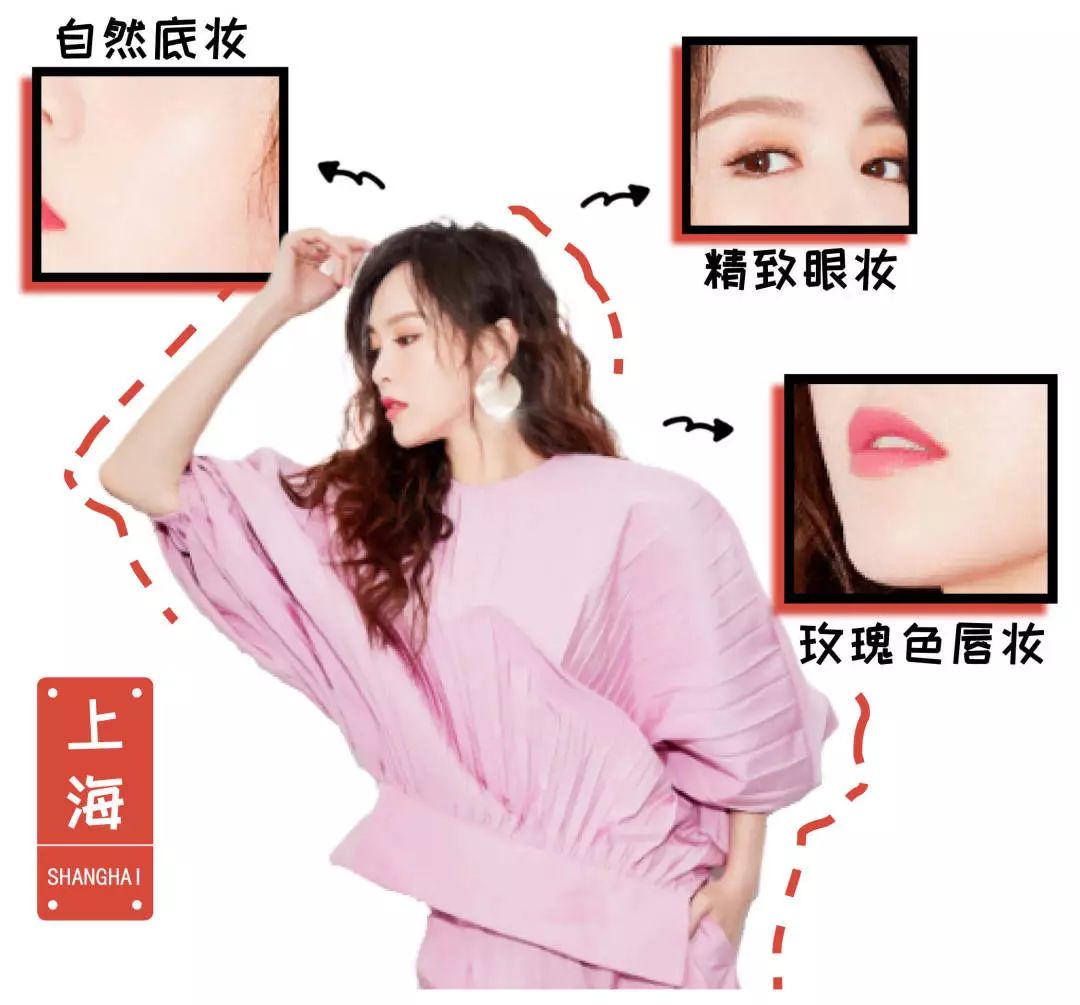 中国女星大比拼,各省女星美貌大pk