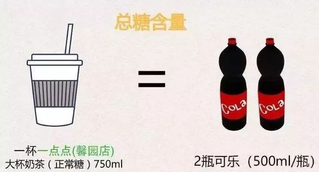 日本“吸油圣斗士”,1天1条,7天瘦出小蛮腰!酸酸甜甜,比果冻还好吃